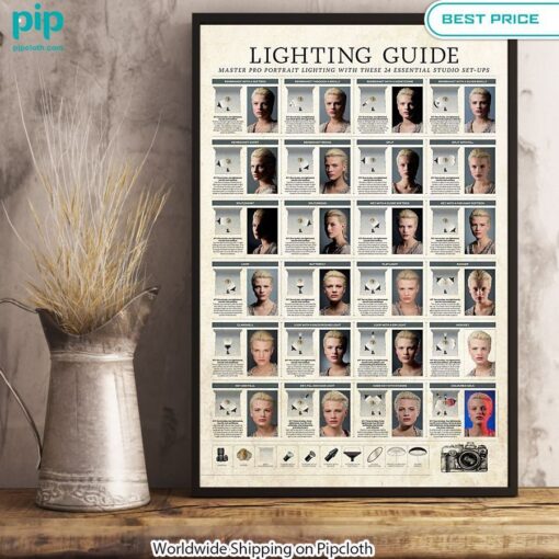 Photographer Lighting Guide Poster You guys complement each other